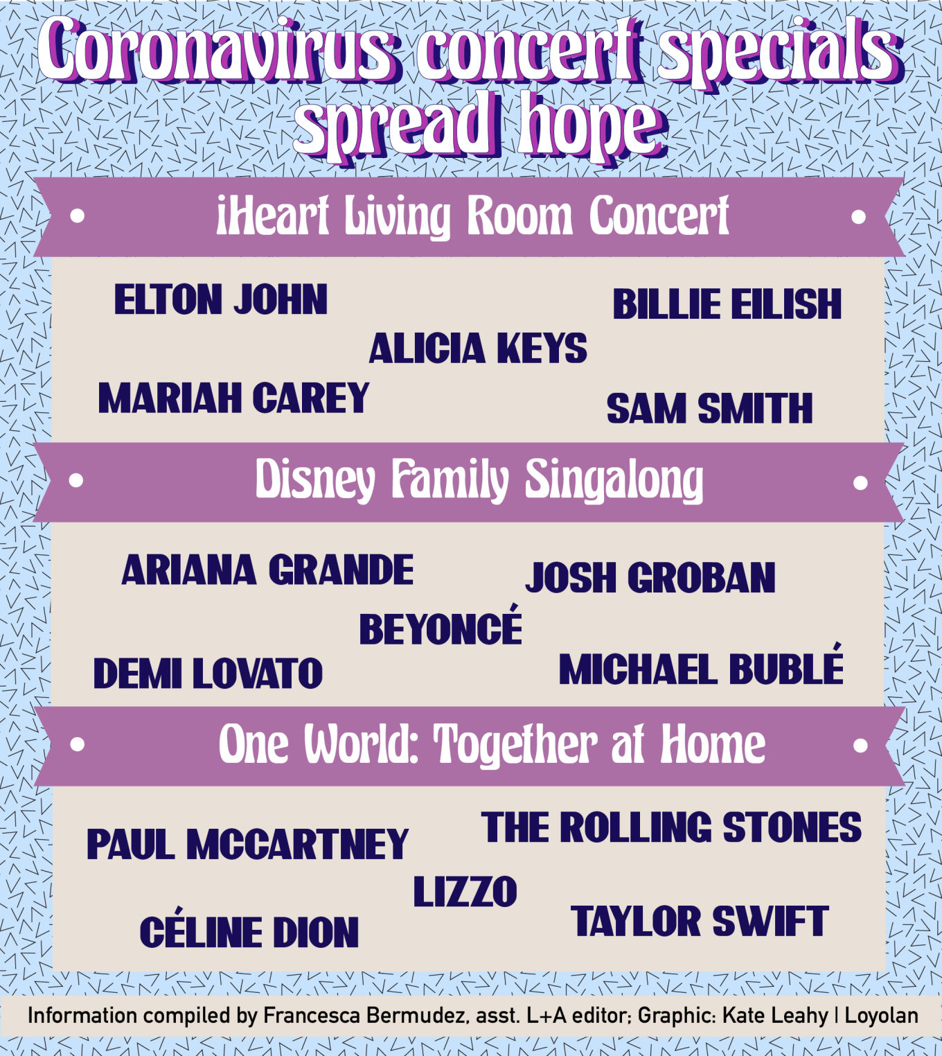 Concert specials graphic